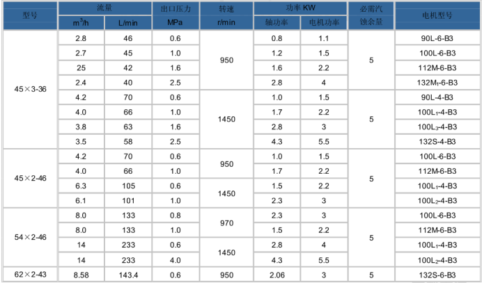 1679277683677307.png image.png